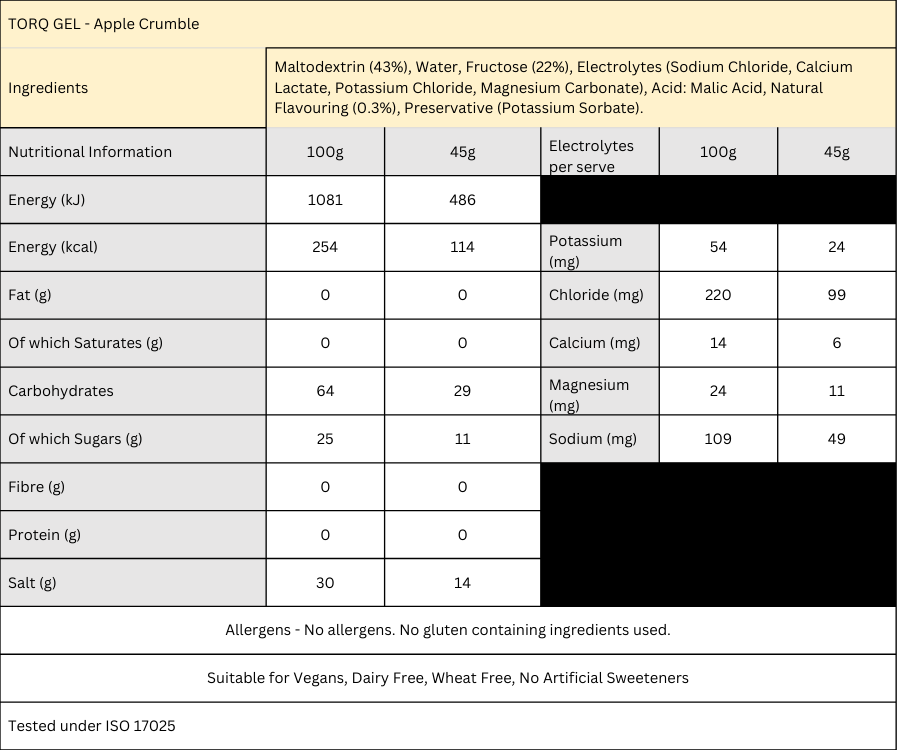 GEL Apple Crumble (Box 15)
