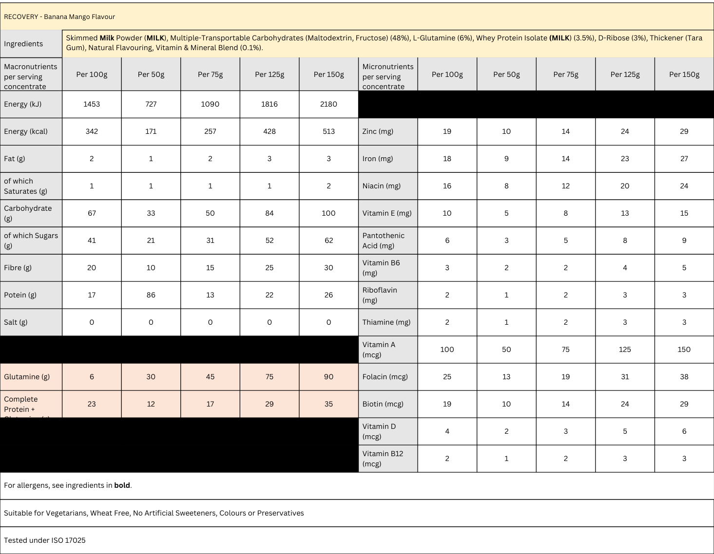 Recovery Banana Mango 1.5kg Pouch