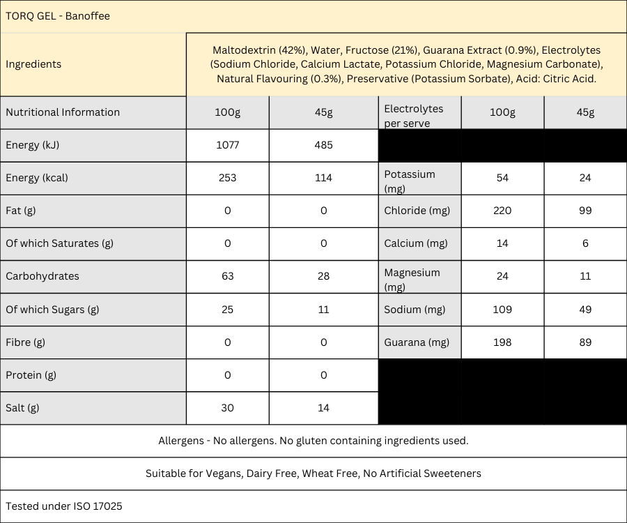 GEL Banoffee with Guarana (Box 15)