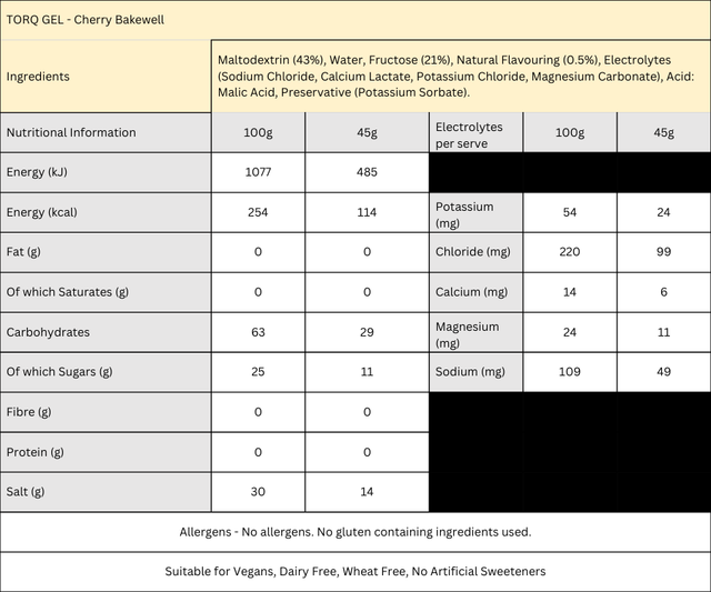 GEL Cherry Bakewell (Box 15)