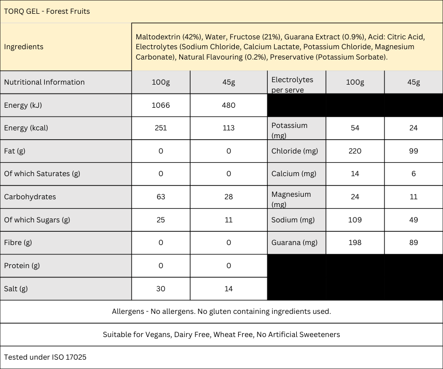 GEL Forest Fruits with Guarana (Single)