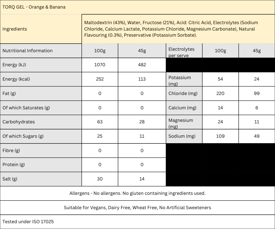 GEL Orange & Banana (Box 15