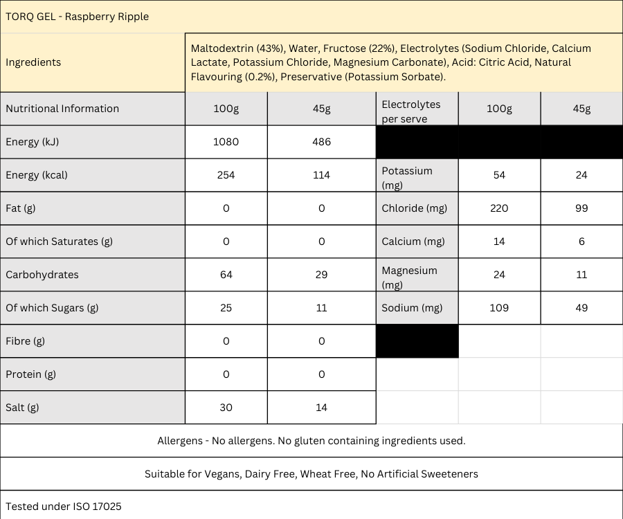 GEL Raspberry Ripple (Single)
