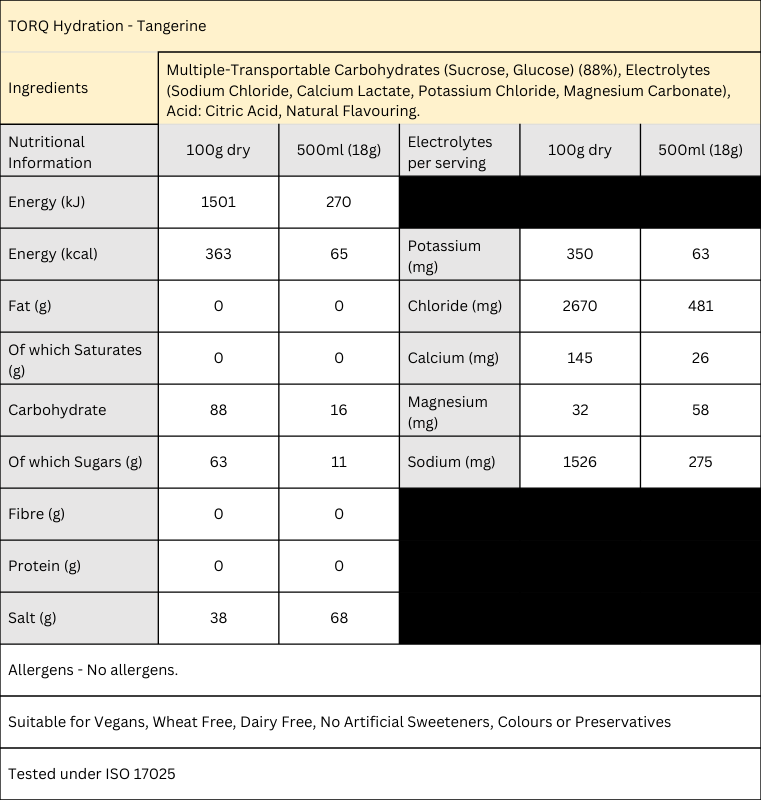 HYDRATION Tangerine 540g Pouch