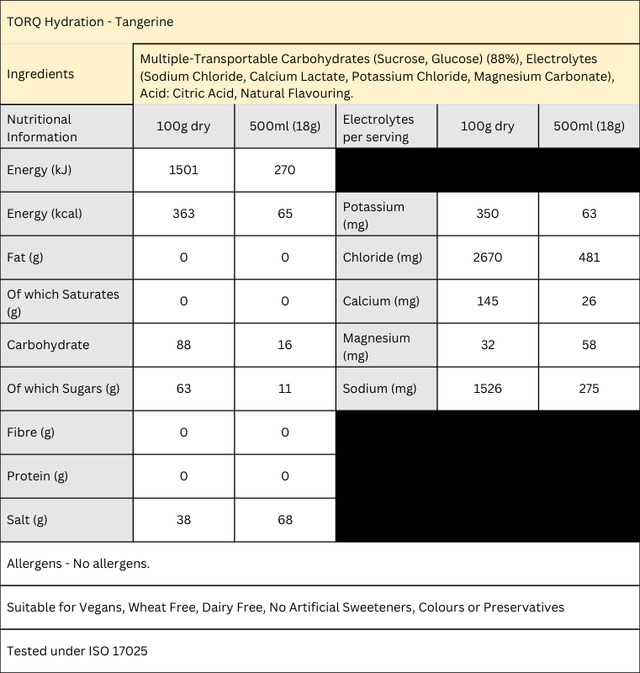 HYDRATION Tangerine 540g Pouch